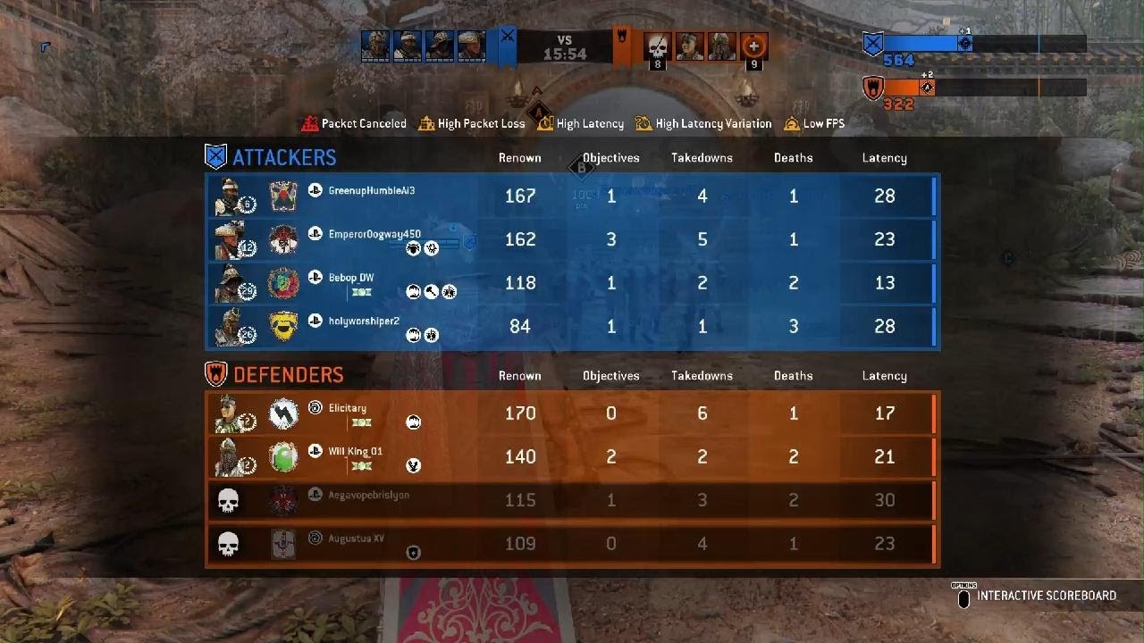 For Honor - Through the highs and lows
