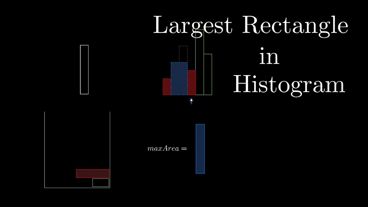 Largest rectangle in a histogram