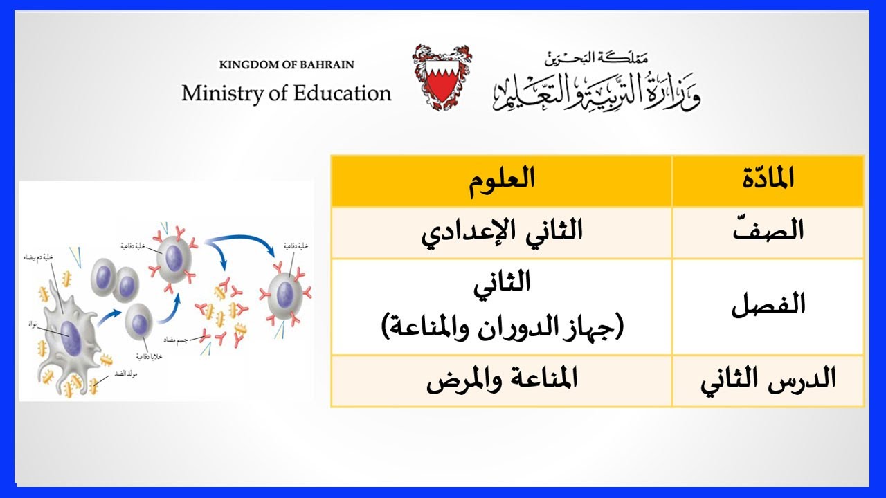 علوم  الصف الثاني الأعدادي  المناعة والمرض