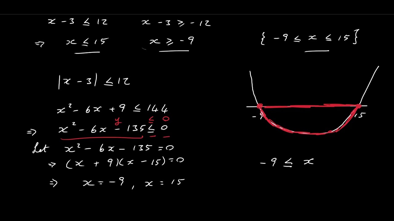 2025 HL Maths LC Paper 1 Q1