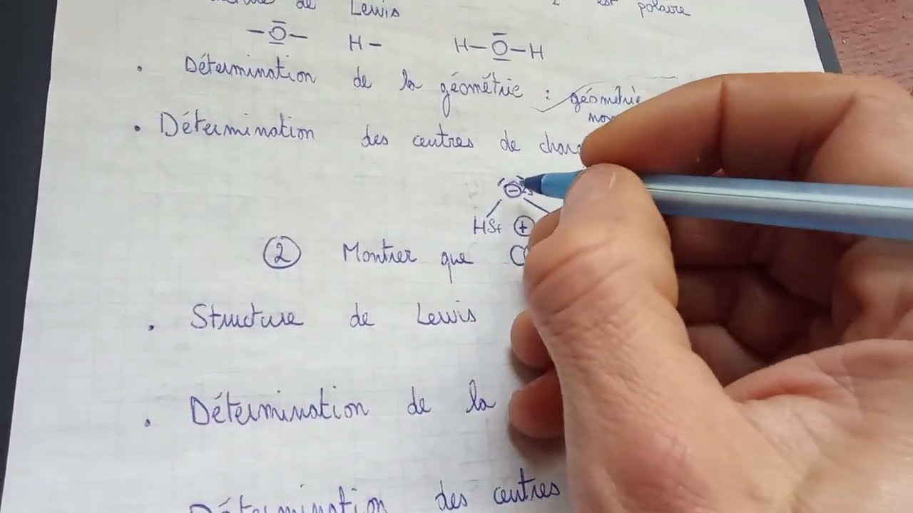 Molécule polaire et apolaire : Démonstration 