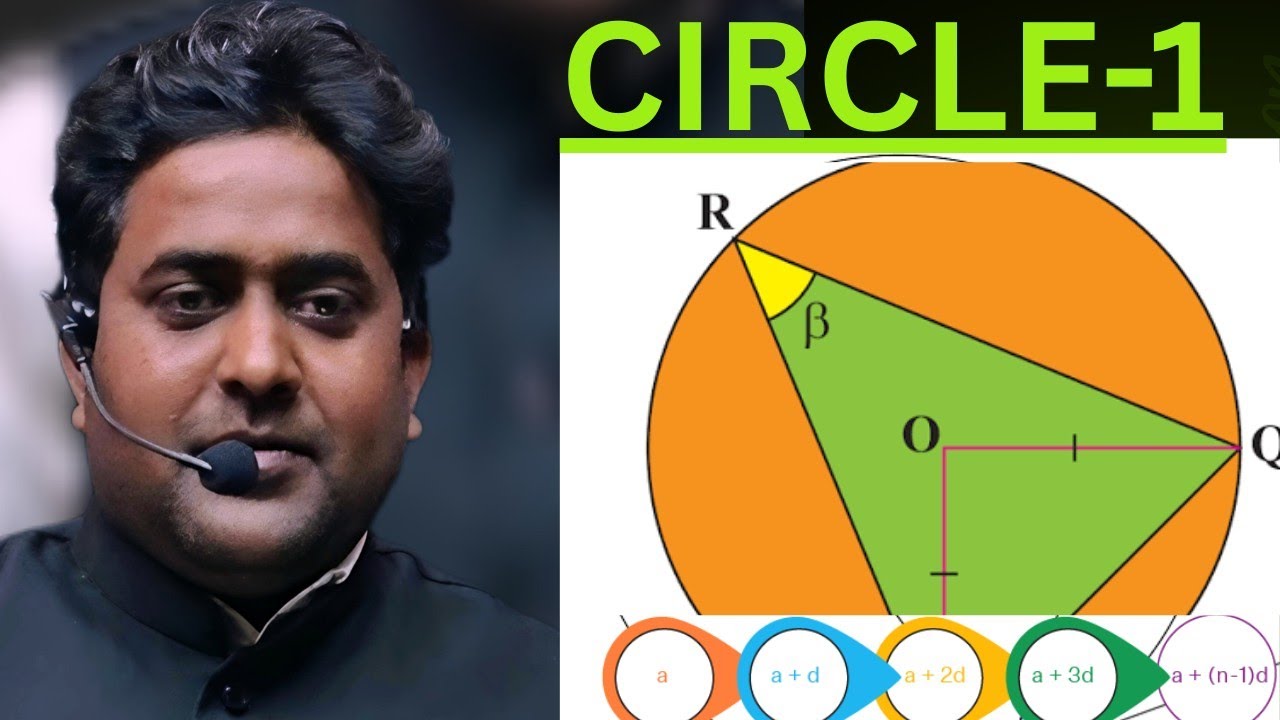 Class 10th CIRCLES One Shot  MCQ 🔥 Class 10 Maths Chapter 10||