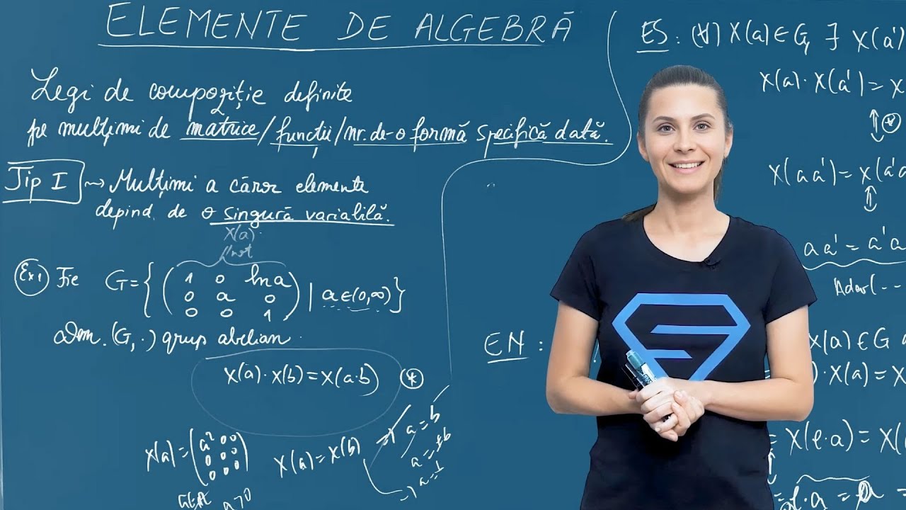 Structuri algebrice. O mulțime de matrice este grup în raport cu adunarea/înmulțirea – Clasa a XII-a