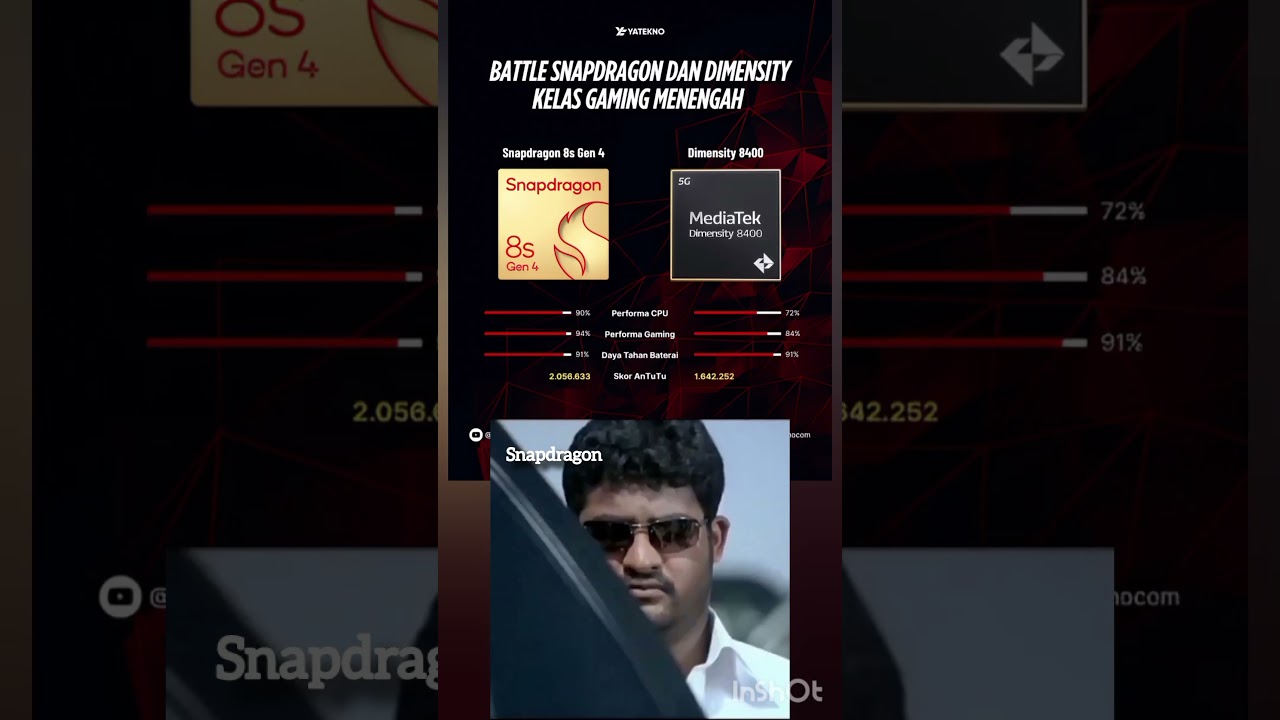 Snapdragon 8s gen4 vs Dimensity 8400 #trending  #shortsfeed #youtubeshorts #smartphone #jaidmeel