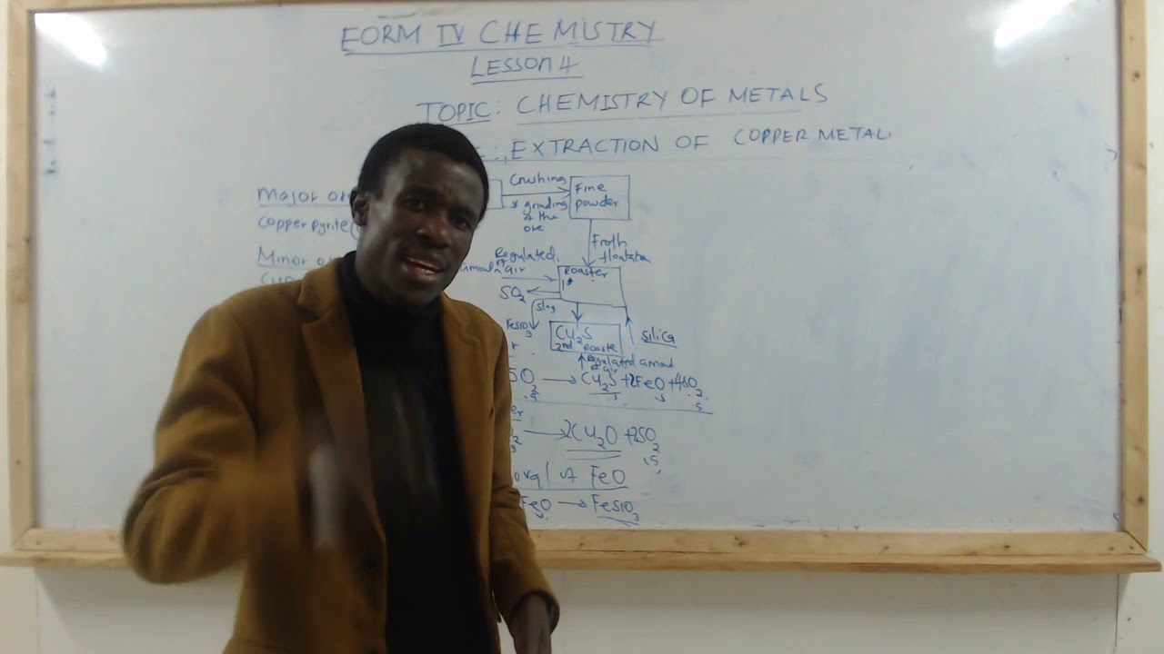 Lesson 4 Extraction of Copper metal from its ore