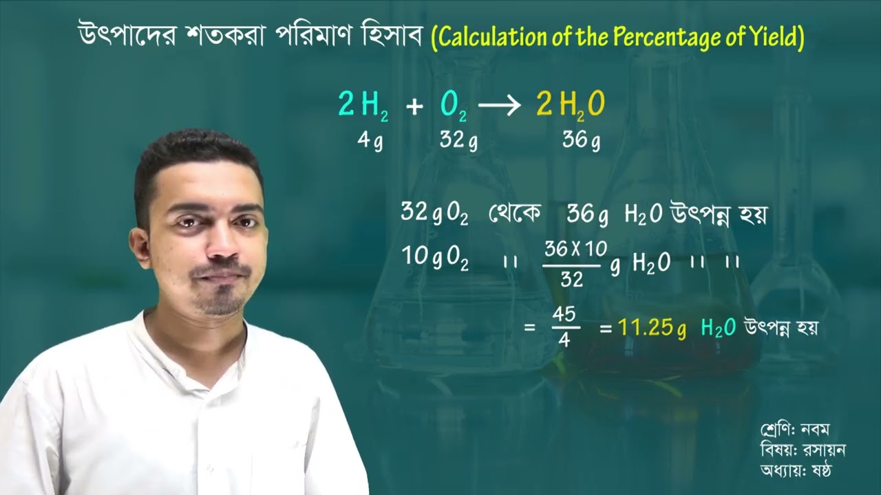 4  Class 9 10 Chemistry Chapter 6 L  6 4