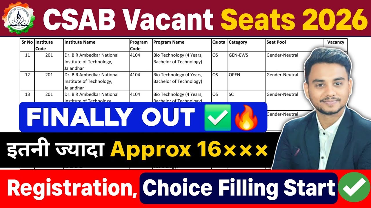 CSAB Vacant Seats 2026 | CSAB Counselling 2026 | Process | Registration | CSAB Seat Matrix 2026