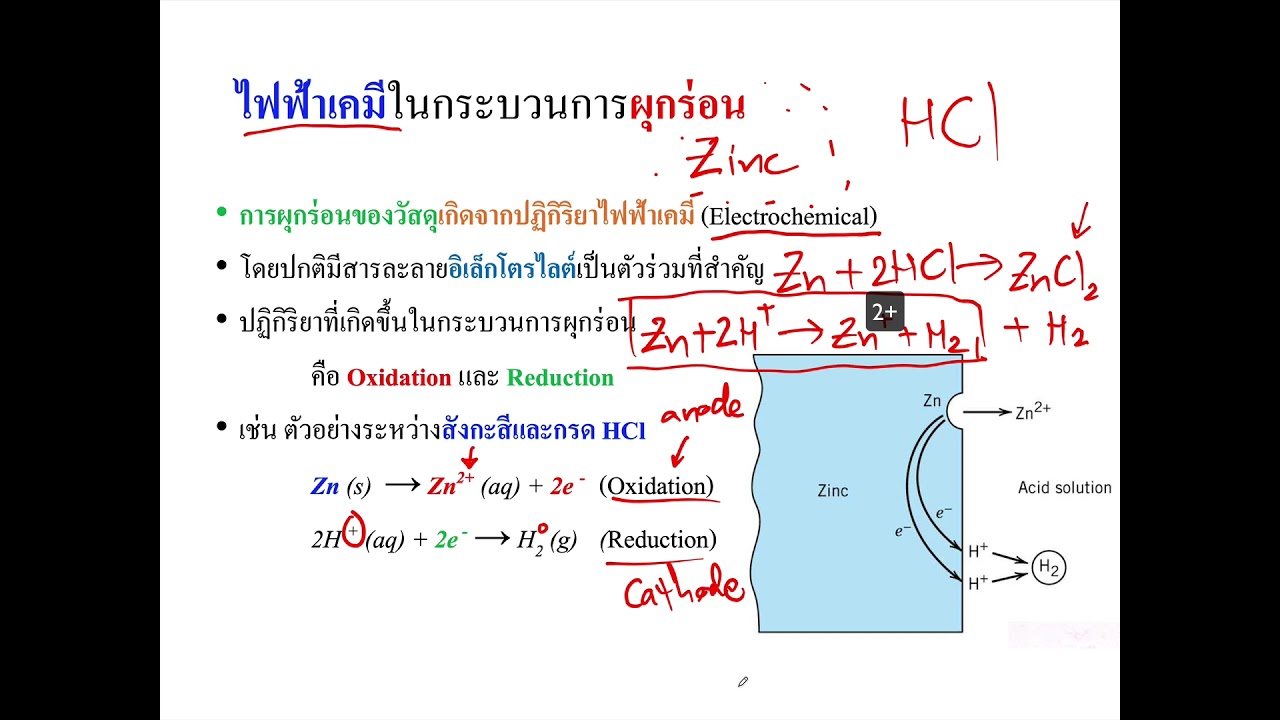 Chapter 5-3 Corrosion - Engineering Materials  คณะวิศวกรรมศาสตร์ ม.บูรพา