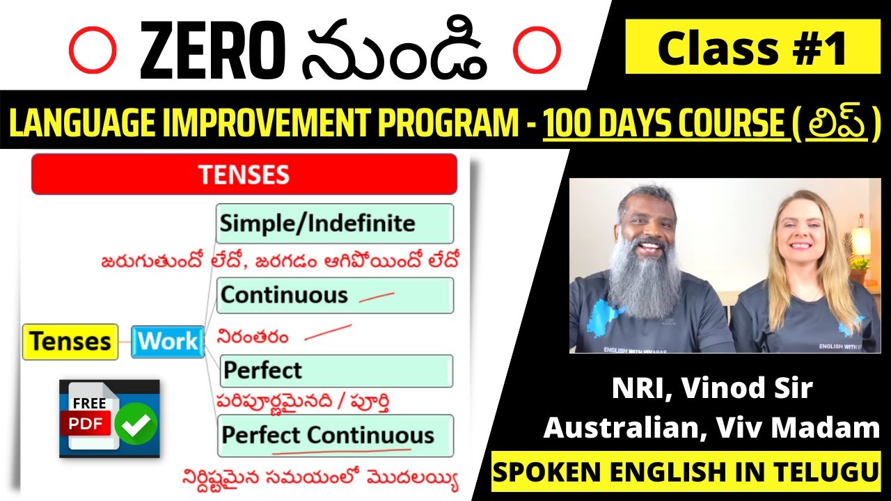 Learn tenses in Telugu grammar with examples (for beginners) Language Improvement Program | Class #1