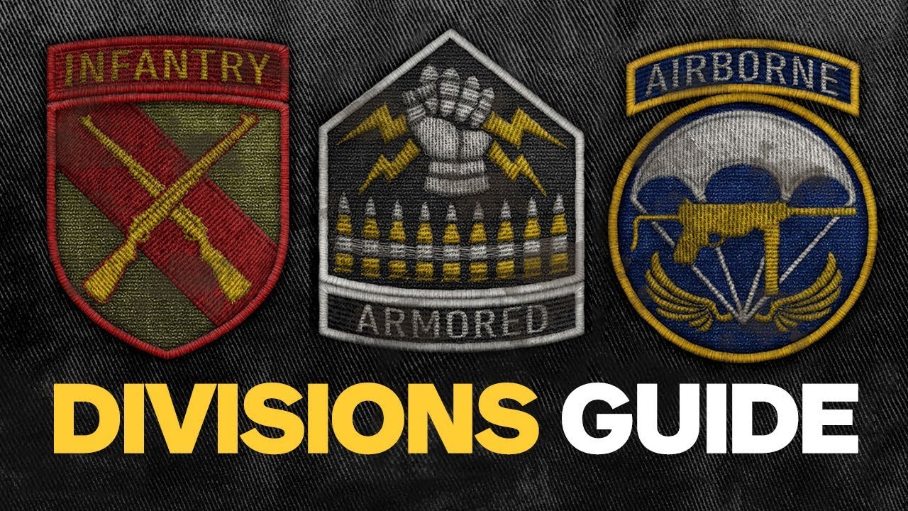 Call of Duty WW2: Your Guide to Divisions