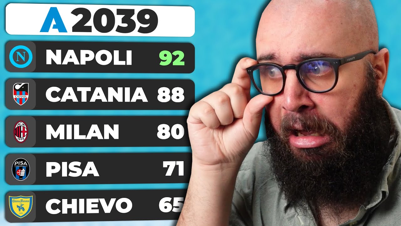 Ho Simulato la Serie A fino al 2039 su FC 25