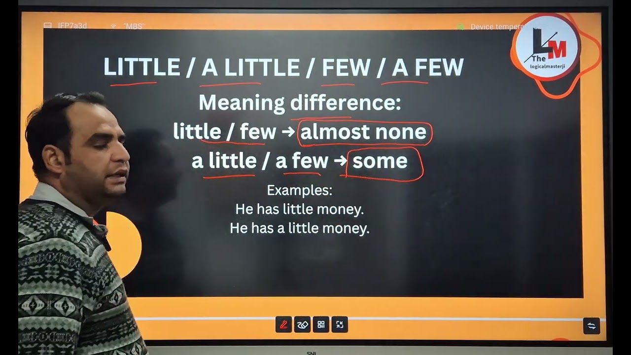 Determiners in English Grammar | Class 10 CBSE & JKBOSE | Complete Concept + MCQs