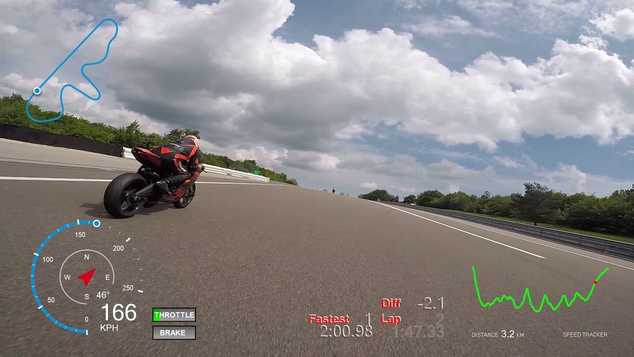 Dijon-Prenois - 21-05-2018 - Moyen (-) - Session 3