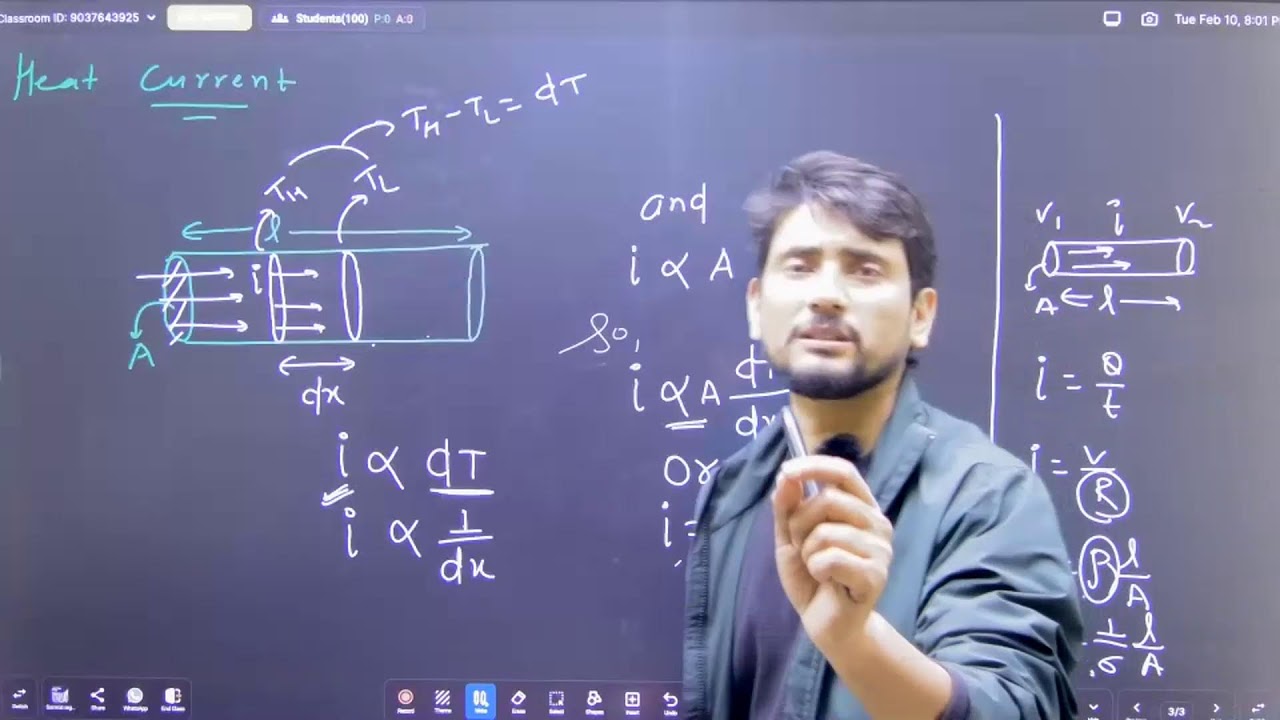 CONDUCTION