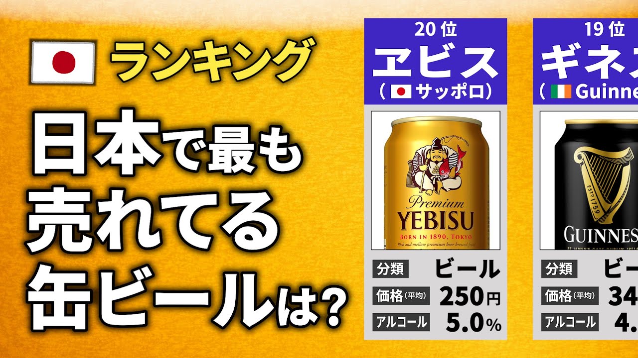 缶ビールの最新売上ランキング【人気TOP20】