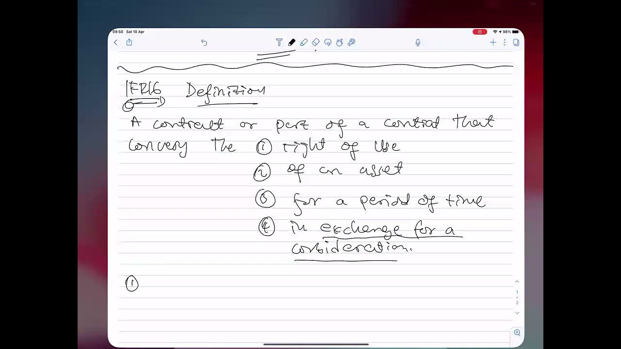 Fac3703 Lessees IFRS 16 Intro (lessee)