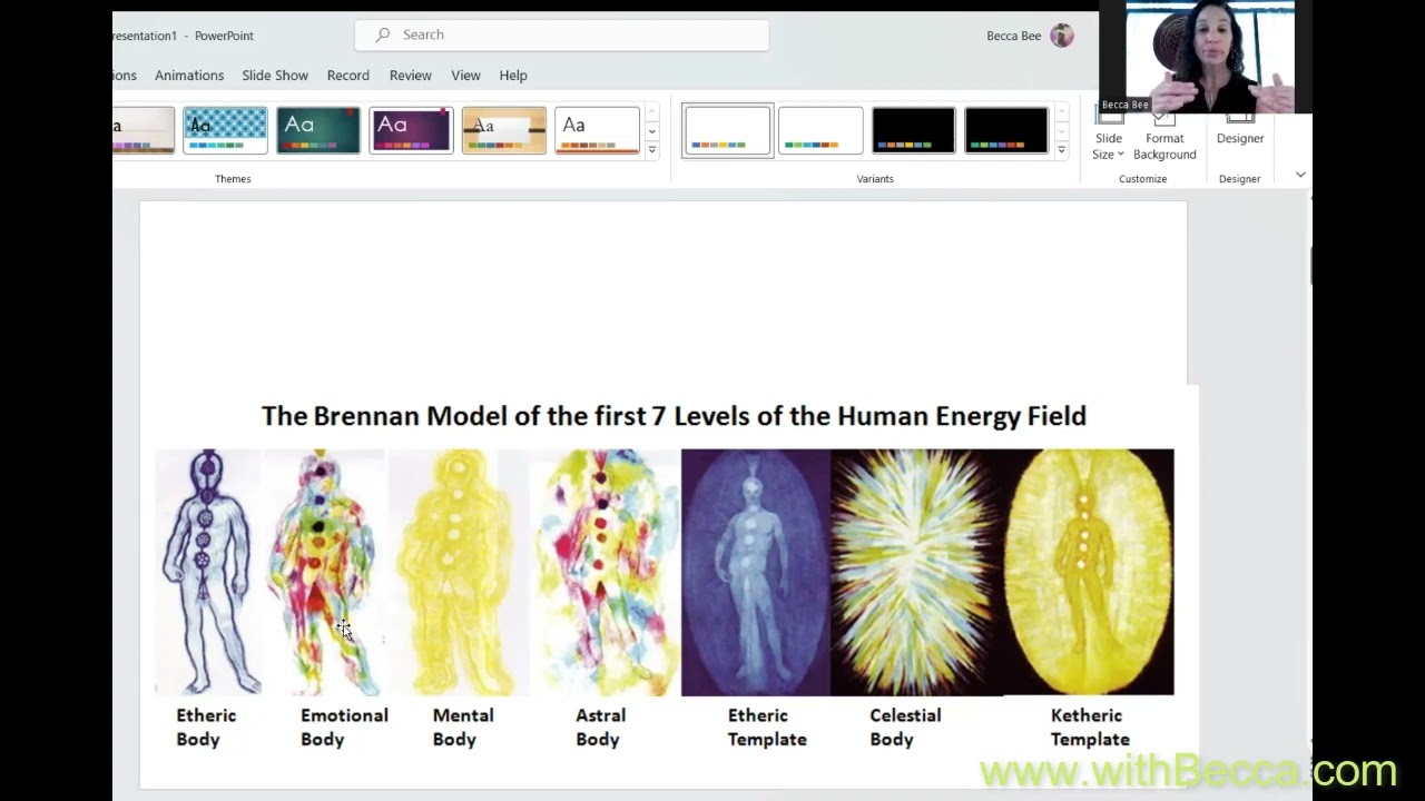 How The Etheric Body Moves Into The Physical Body - Chakras & Glands