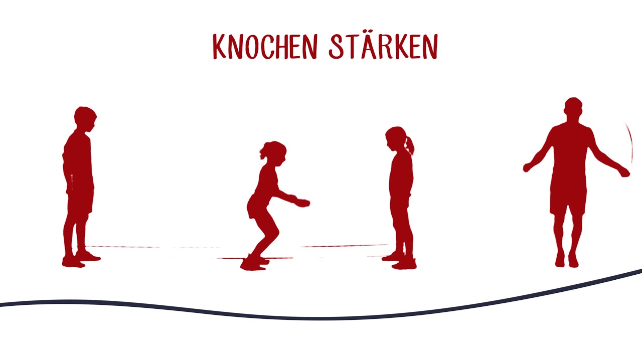 Gesundheitswirksame Bewegung für Kinder und Jugendliche – Bewegungsempfehlungen