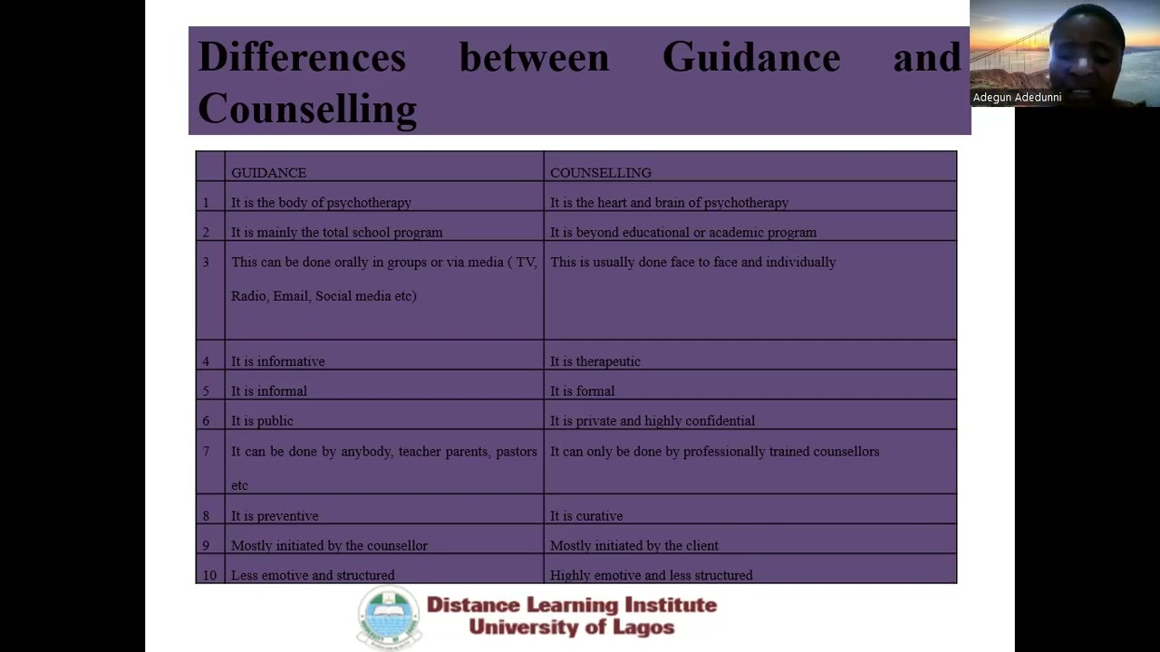 EDU 748 - Nature and Concept of Guidance and Counselling