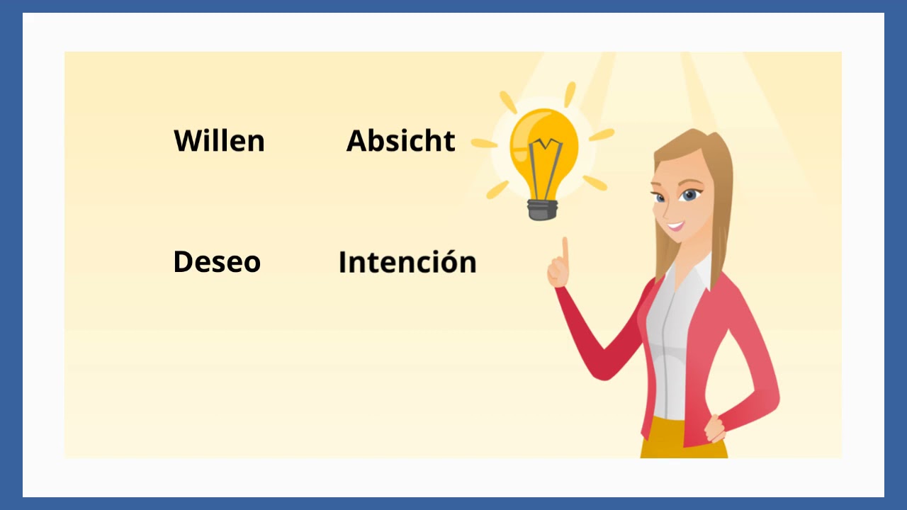 Modalverb wollen
