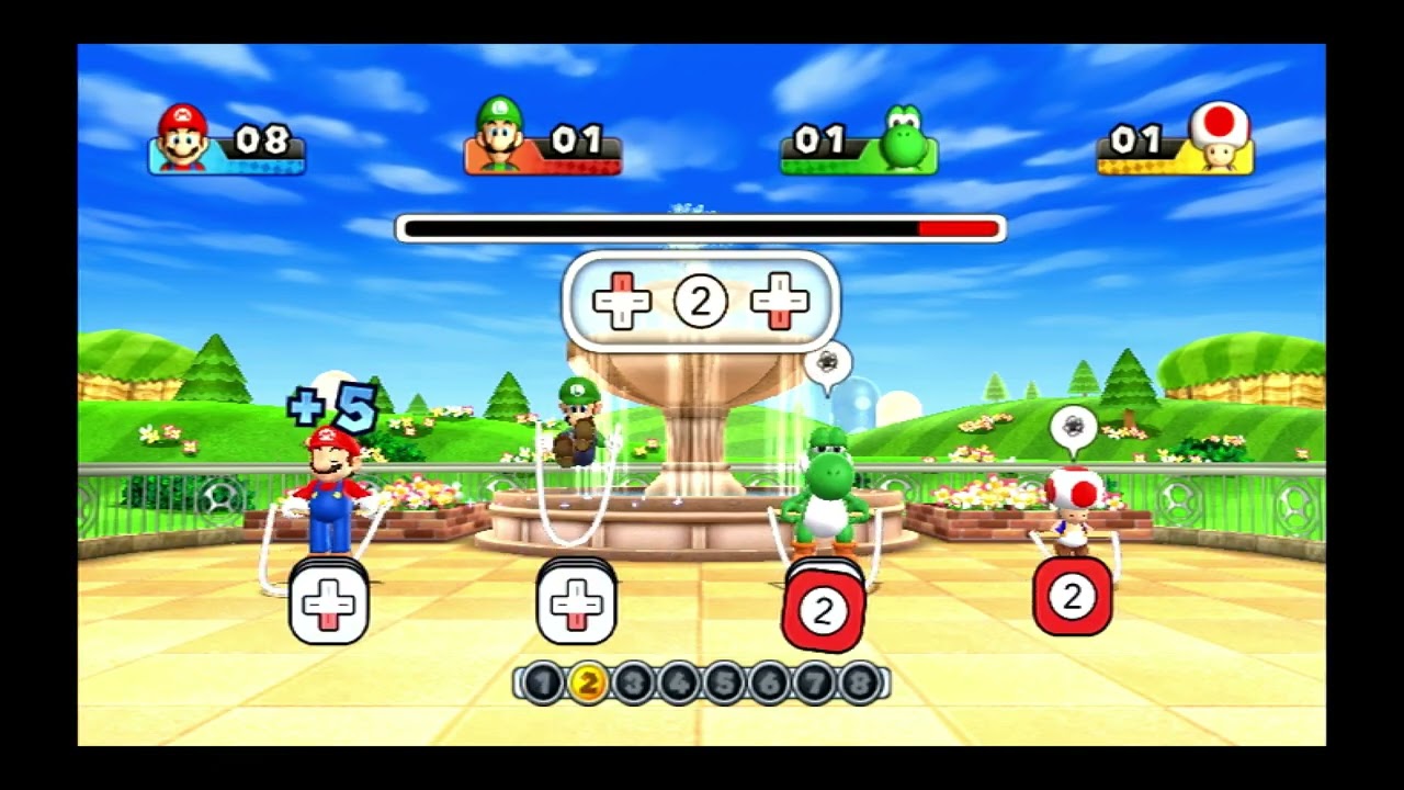 Wii OSSC 4K Test