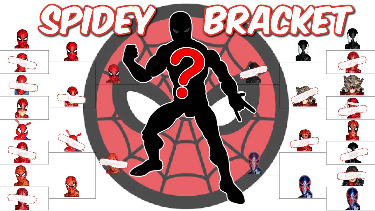 What is the BEST Marvel Legends Spider-Man Figure? 64 Figure Tournament!!!