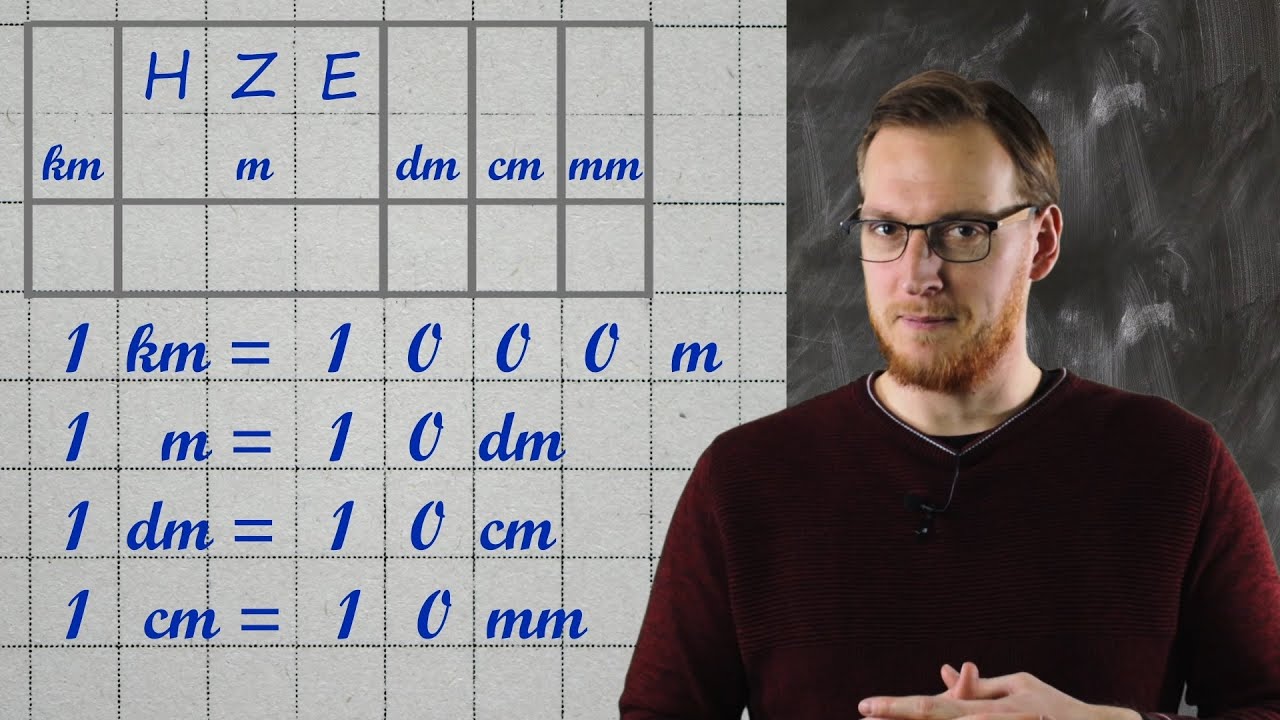 Kilometer zu Meter - Längen umrechnen| Maßeinheitentabelle | Grundschule | Mathematik | Klasse 4