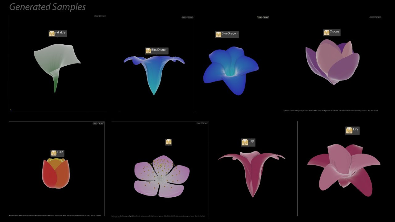 Houdini | WIP Flower Rig