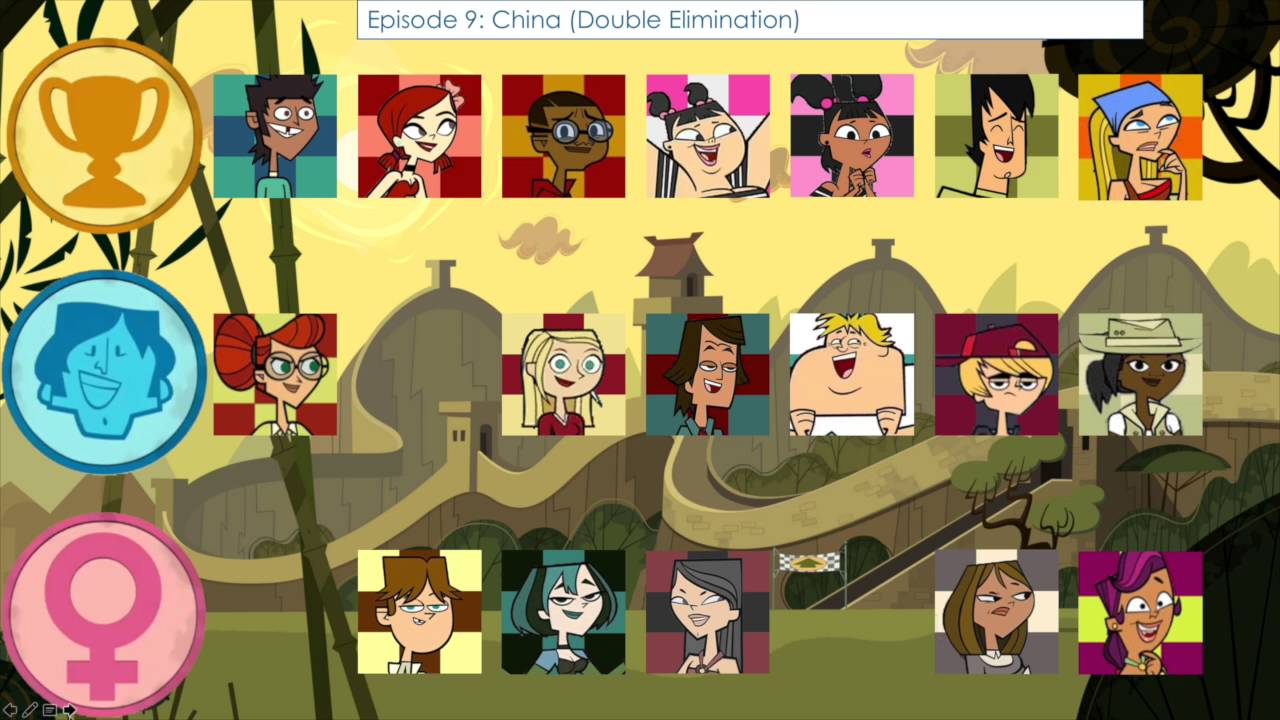 Total Drama: Around The World Elimination Order