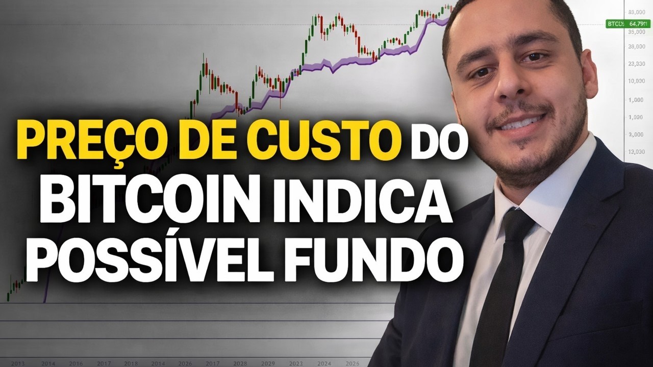 Preço de Custo do Bitcoin Indica Fundo? | Análise técnica do BITCOIN