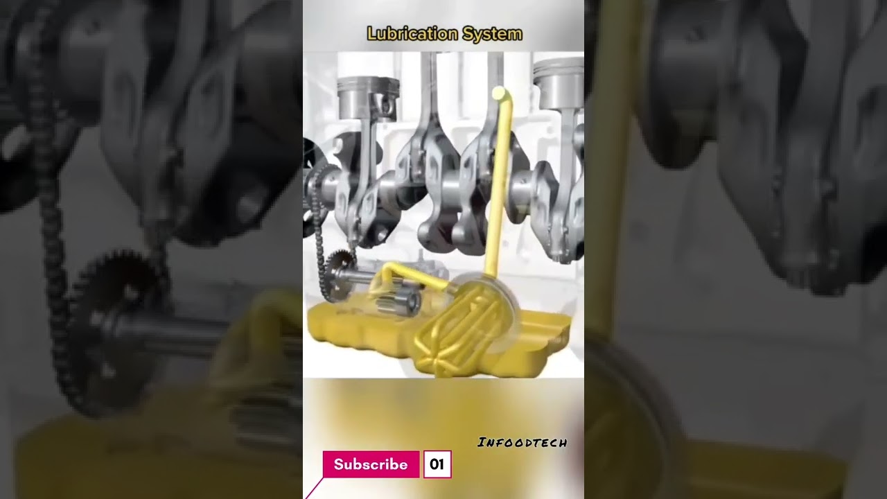 Engine lubrication working animation