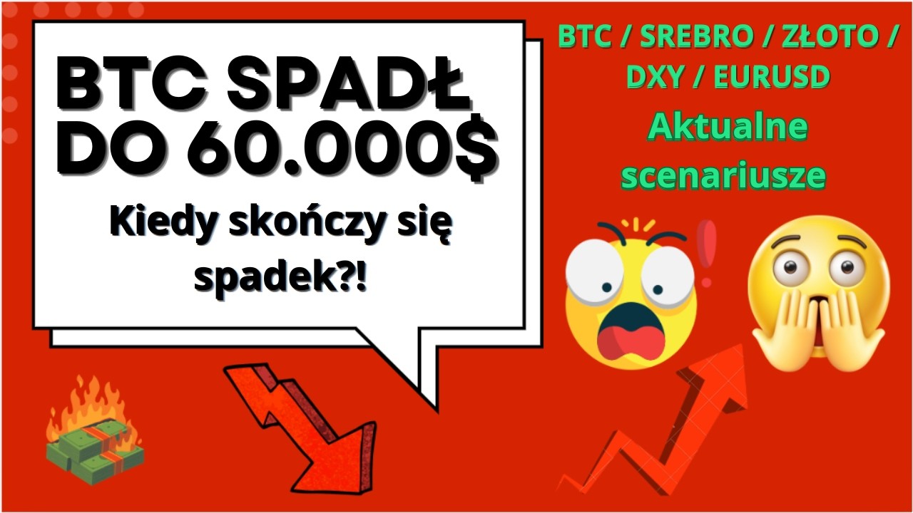 Aktualizacja EURUSD / DXY / XAG / XAU + nowe scenariusze na BTC lokalne o globalne. 06.02.2026