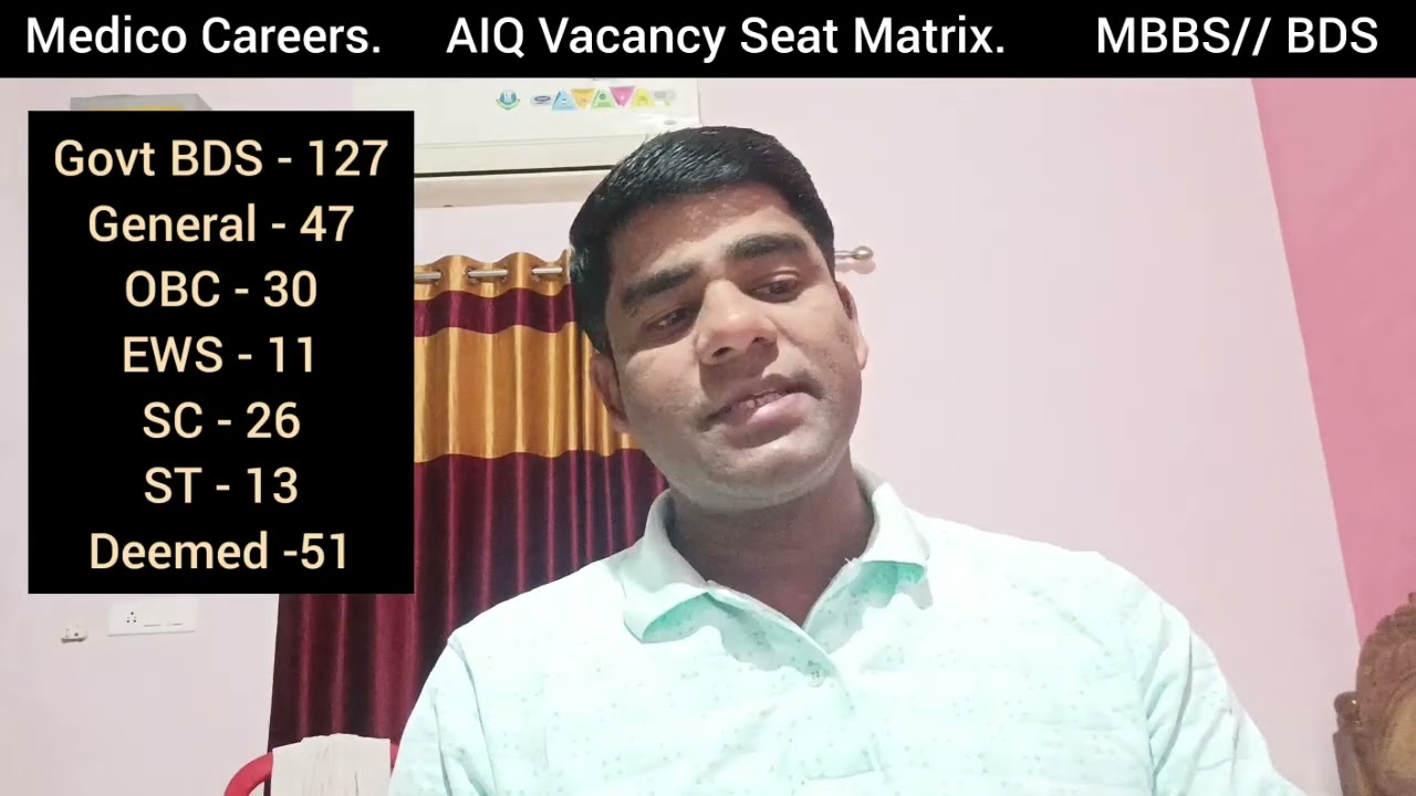 AIQ MBBS // BDS Vacancy Seat Matrix 🔥 MCC Special Round Counseling 🔥 New Rules 🔥 Medico #neet #mbbs