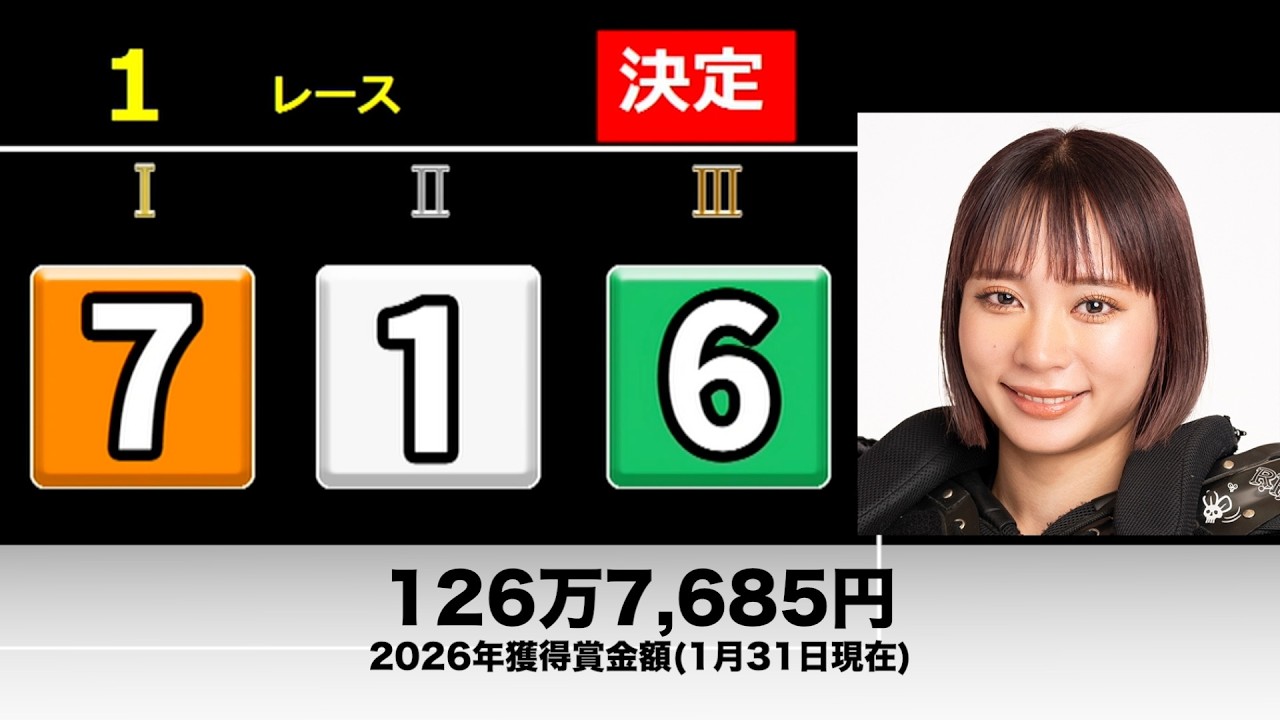 日刊・女子選手の勝利だけ見る　第111号(2026年2月7日)