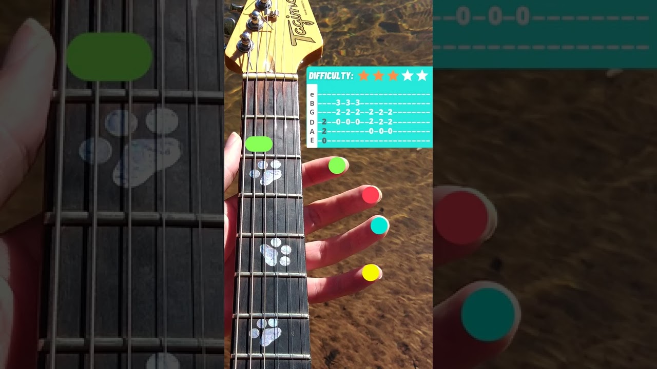 Ac/Dc - Back In Black (Guitar tutorial)