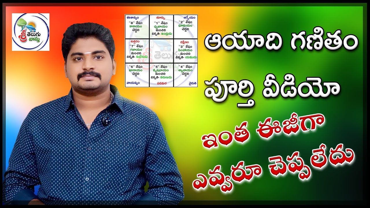 ఆయాది గణితం తెలుగులో | vastu Ayadi calculation | ayam video in telugu | ganitham | Sri Telugu Vastu