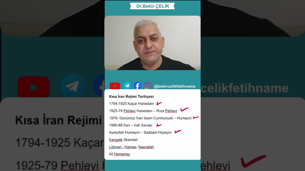 Kısa İran Rejimi Tarihçesi