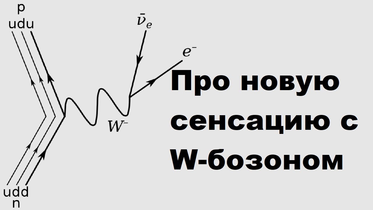 Про новую сенсацию с W-бозоном