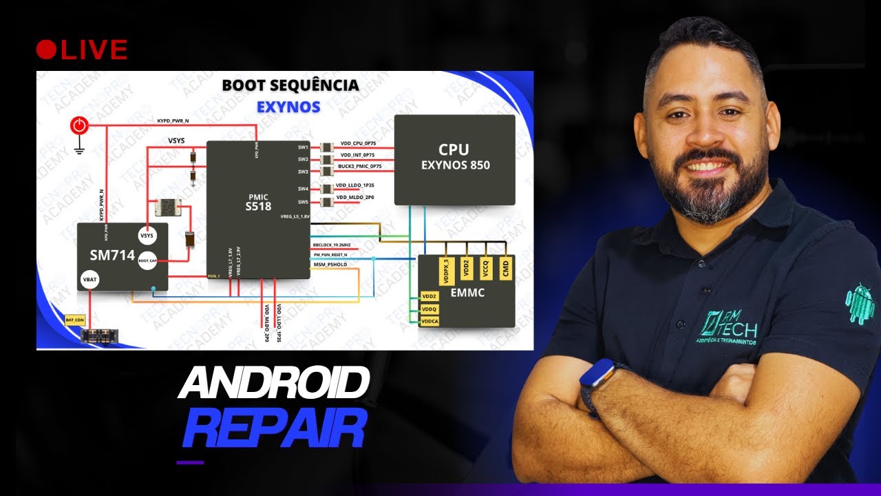 LIVE - SEQUÊNCIA DE INICIALIZAÇÃO ANDROID - CPU EXYNOS