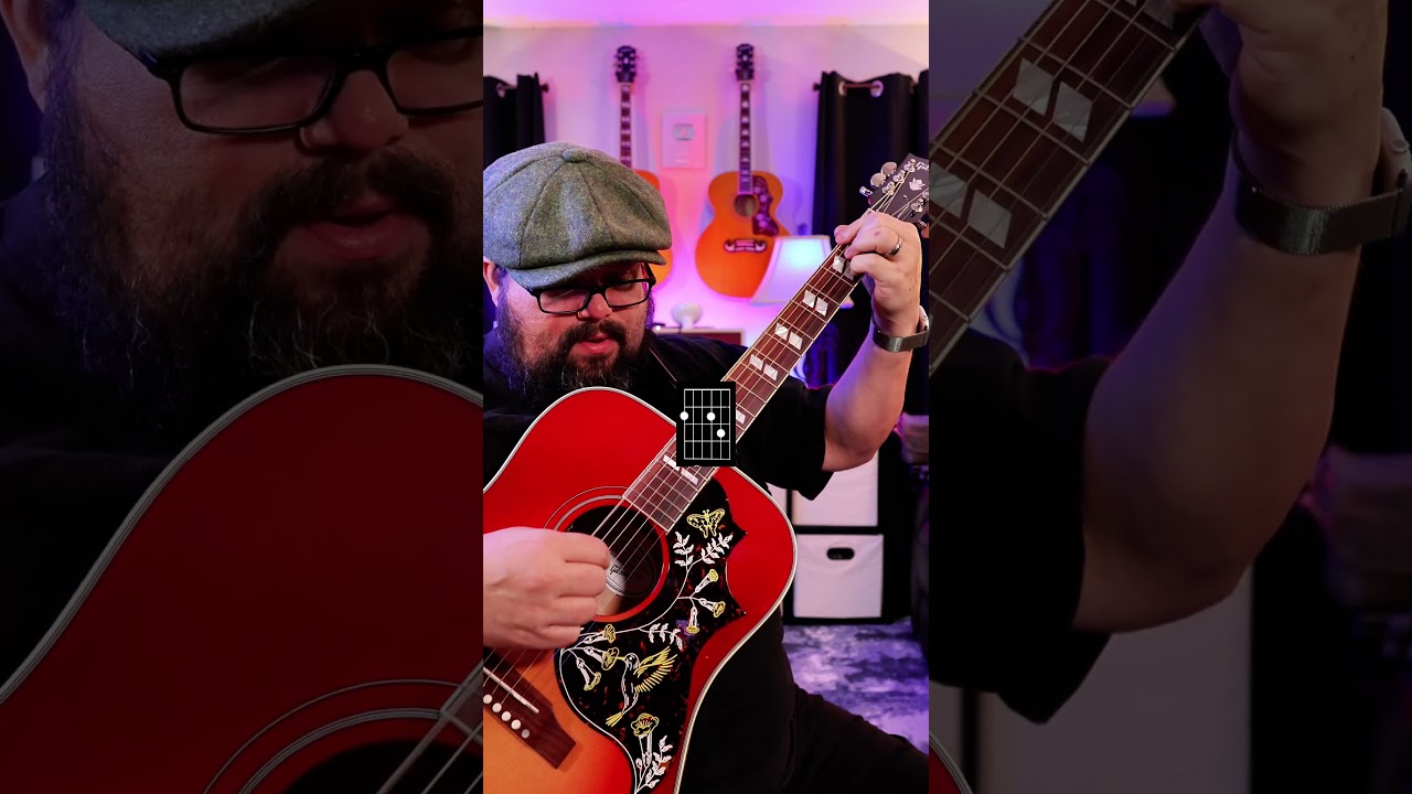 Tears in Heaven Easy Guitar Tutorial!