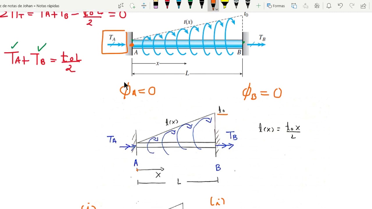 Estructura hiperestática (Torsión)