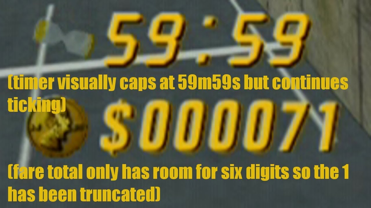 The Simpsons Road Rage $1,000,000 Run