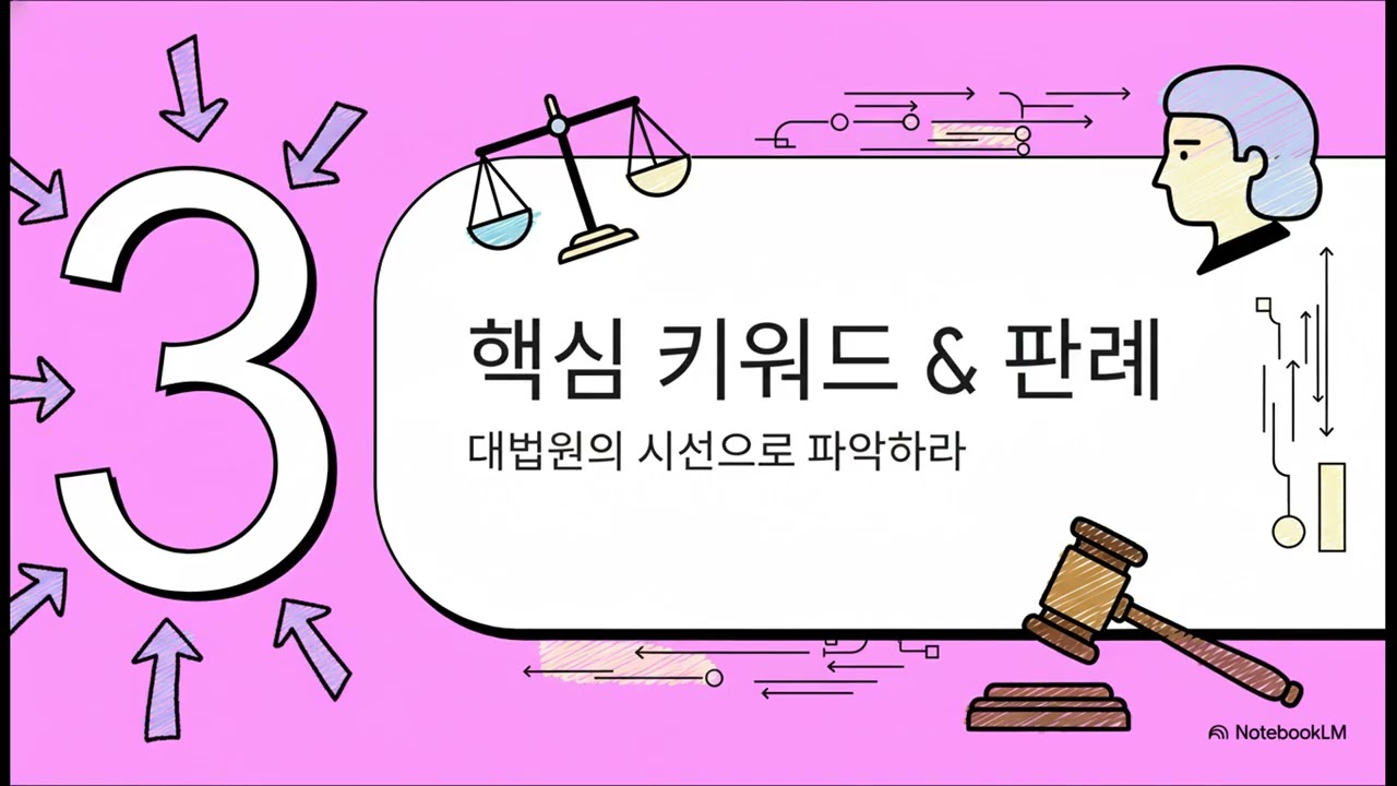 민법 조문정리 제271조 ~ 제278조 합유 총유