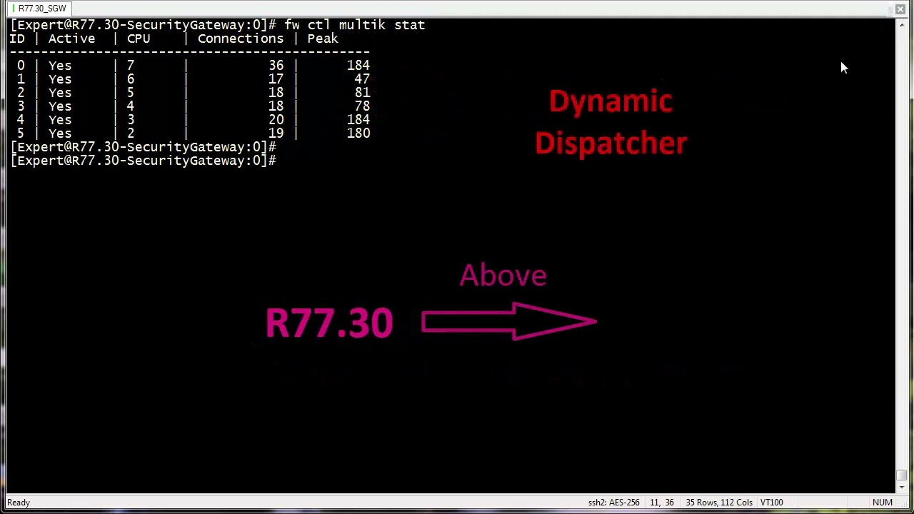 #Security Gateway Performance Optimization   Part-3 CoreXL