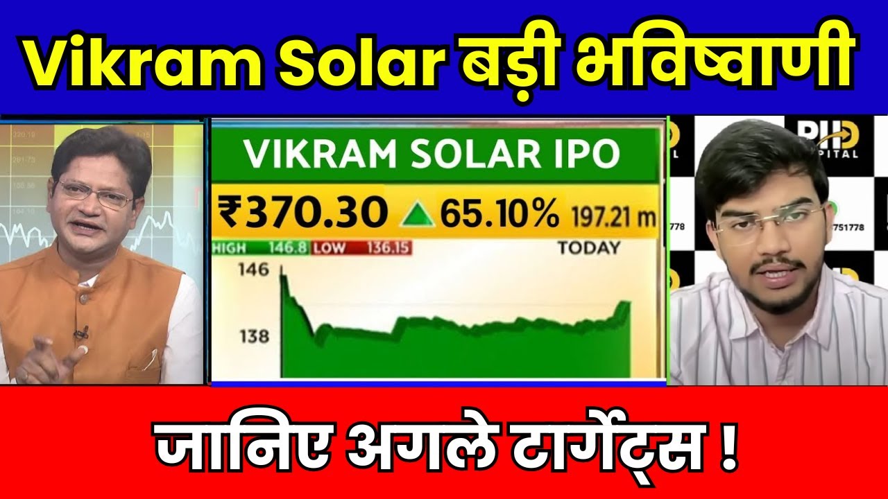 Vikram Solar Share Latest News | Vikram Solar Share News Today | Vikram Solar Next Target ? Future ?