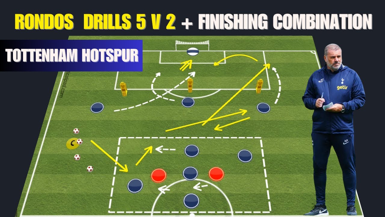 📢Rondos Football Drills 5v2 + Finishing Combination / Tottenham Hotspur