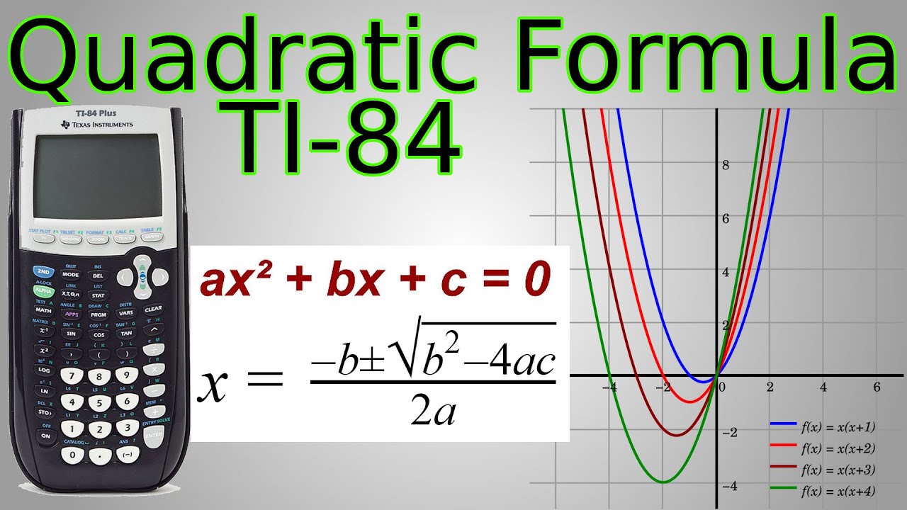 TI-84 Quadratic Formula Program & Factoring (works for complex/imaginary solutions)