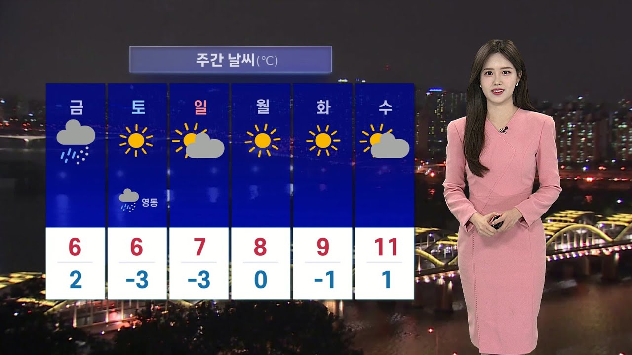 [날씨] 절기 '경칩' 온화한 초봄…밤부터 곳곳 비·눈 / 연합뉴스TV (YonhapnewsTV)