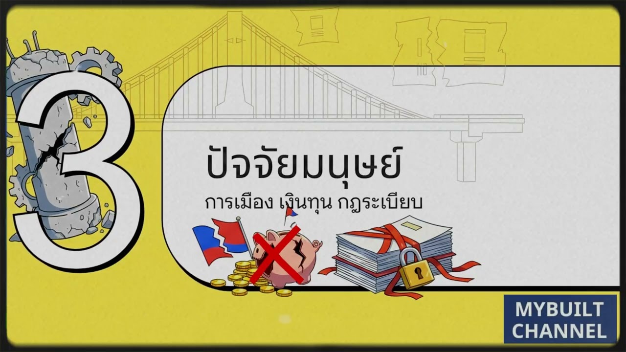 เมกะบิลด์  บทเรียนปี 2025 I Mybuilt channel