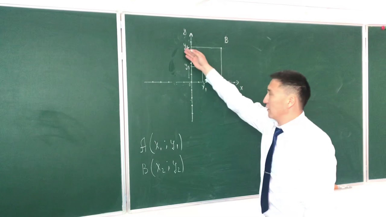 Түзудің теңдеуі